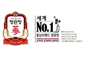 정관장, 12년 연속 ‘세계 1위 인삼·홍삼 브랜드’ 선정