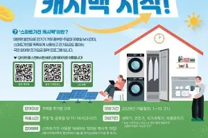 한전, ‘세탁기·건조기 등 스마트가전 캐시백’ 시범사업 시행