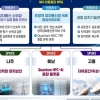 전남광주특별시, 통합 이후 첫 국책사업 ‘양자 클러스터 구축’ 선정