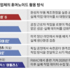 중국 BYD도 가세…글로벌 완성차 ‘피지컬 AI’ 경쟁 불붙었다