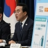 0세~고교 ‘무상교육·보육’ 완성… 청년 주택 10.6만호 푼다
