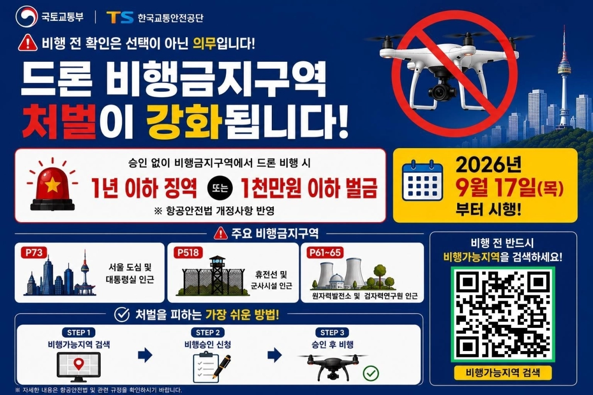한국교통안전공단 드론 불법 비행 처벌 강화 포스터. 한국교통안전공단 제공