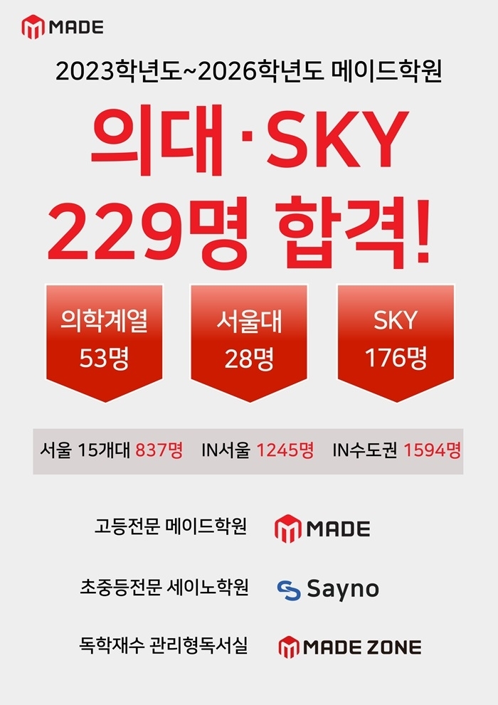 (대치메이드학원 제공)