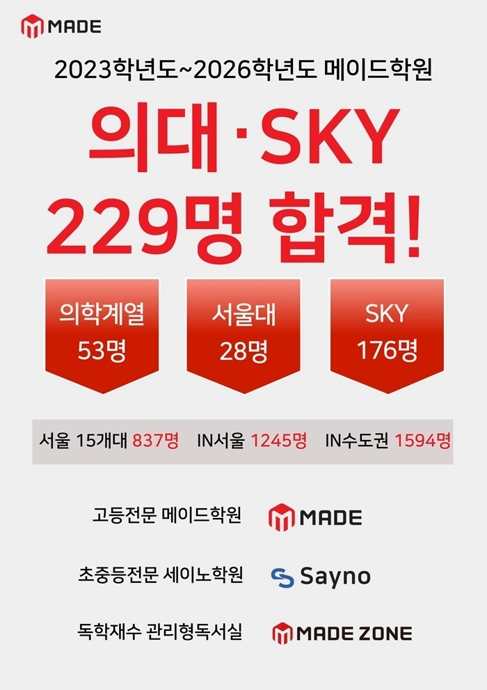(대치메이드학원 제공)