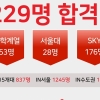대치메이드학원, 학교별 맞춤 ‘추석·1차 파이널 논술 특강’ 전 지점 개강