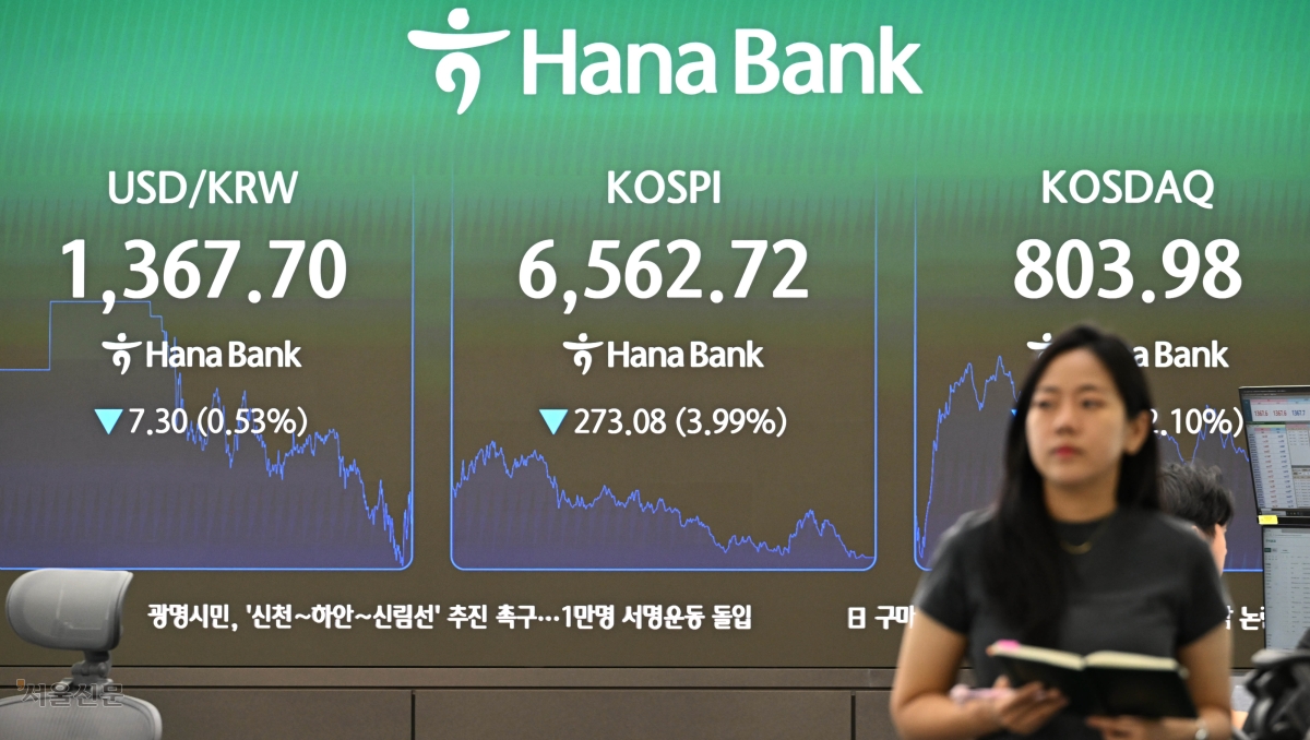 미국과 이란 간 교전 재개 소식에 긴장이 고조된 2일 서울 중구 하나은행 딜링룸 현황판에 코스피 종가가 표시돼 있다. 코스피는 전 거래일 대비 273.08 포인트(3.99%) 내린 6562.72에 거래를 마쳤다. 홍윤기 기자