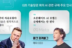 미중 AI 패권경쟁 vs 안전장치 필요…‘규제 딜레마’에 빠진 빅테크 리더들