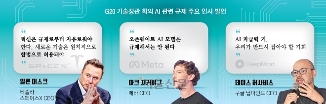 미중 AI 패권경쟁 vs 안전장치 필요…‘규제 딜레마’에 빠진 빅테크 리더들
