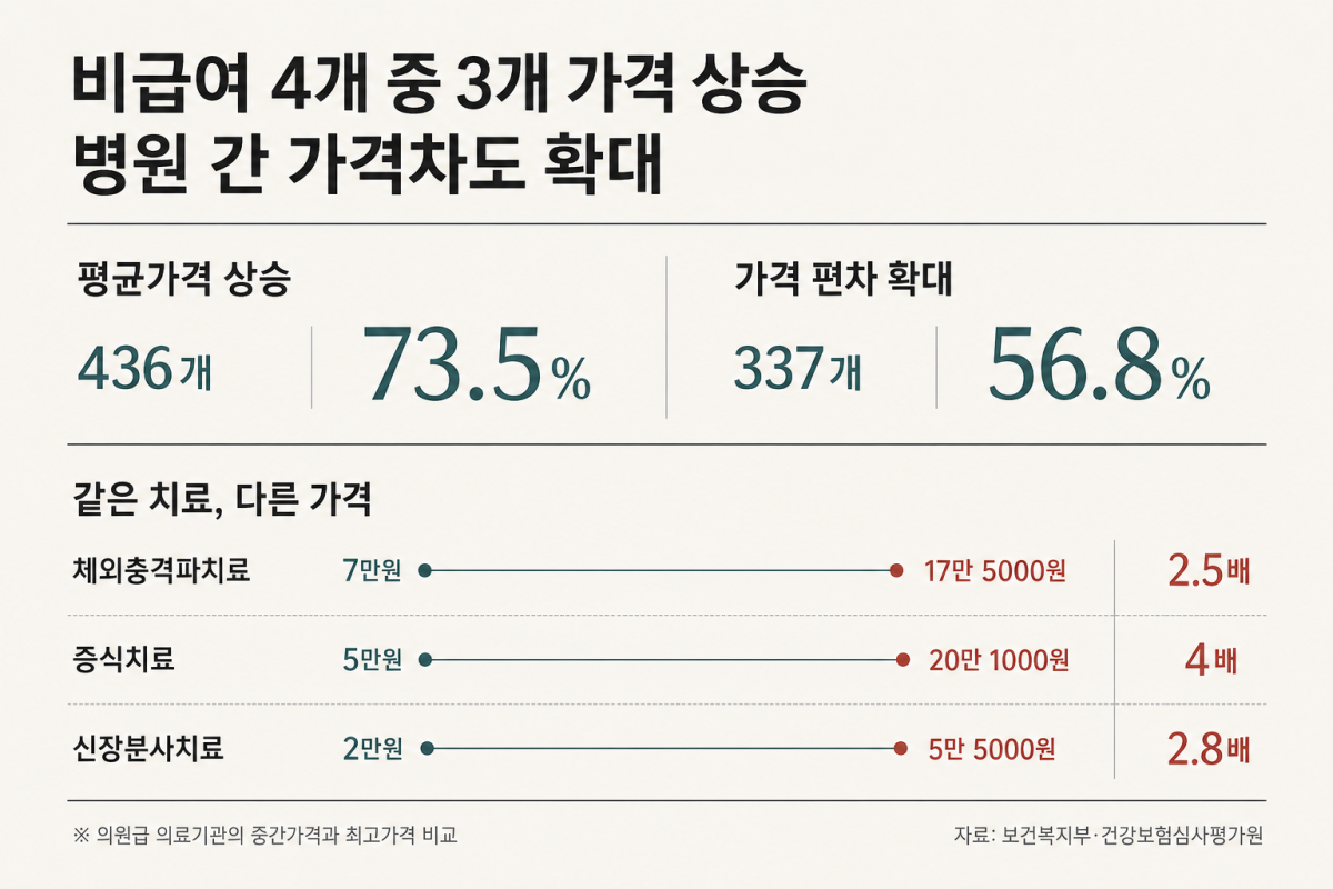 AI생성그래픽. 서울신문 DB