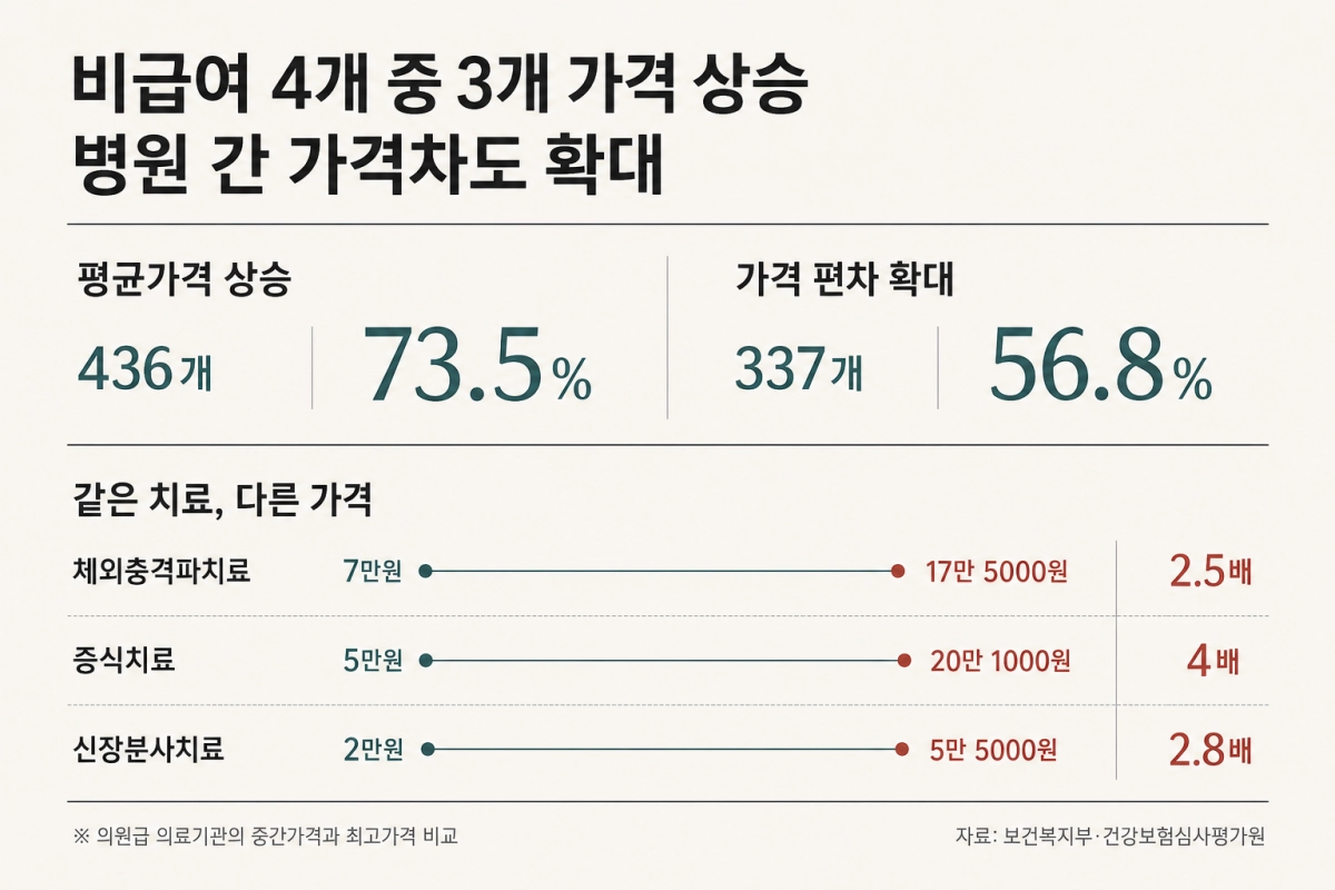 AI생성그래픽. 서울신문 DB