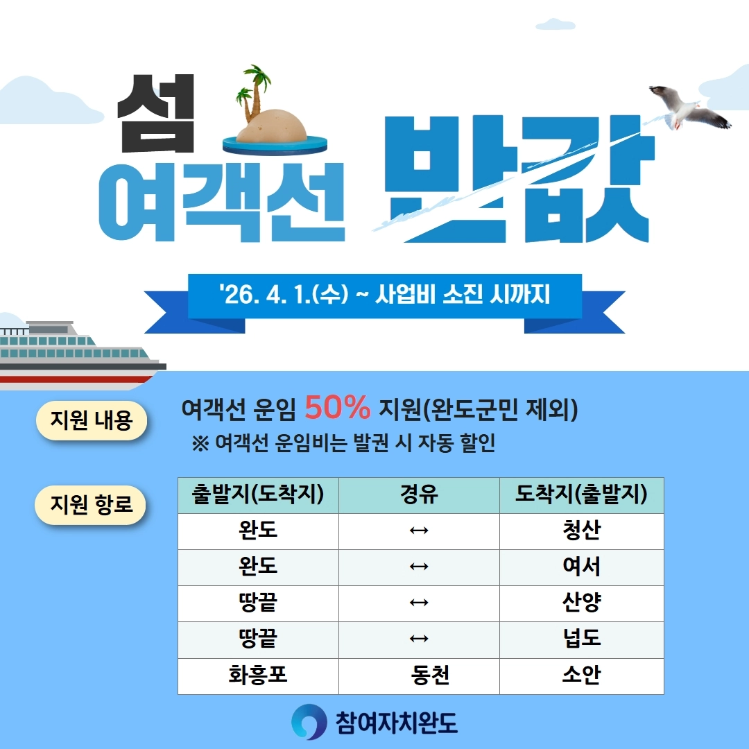 완도군 ‘일반인 섬 여객선 반값 운임 지원 사업’ 안내 이미지.