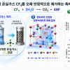 카이스트-삼성전자, 이산화탄소보다 지독한 온실가스 잡는 법 찾았다