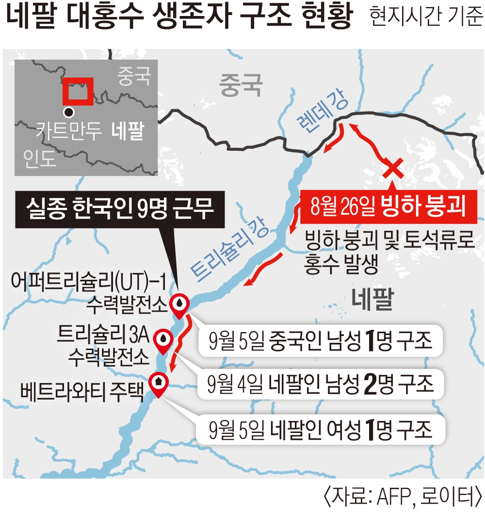 서울신문