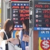 원달러 환율 23개월 만에 최저… 두 달 사이 254원 내려 1345원