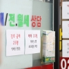 “응애” 아기도 부동산 임대소득…5세 이하 200명 육박