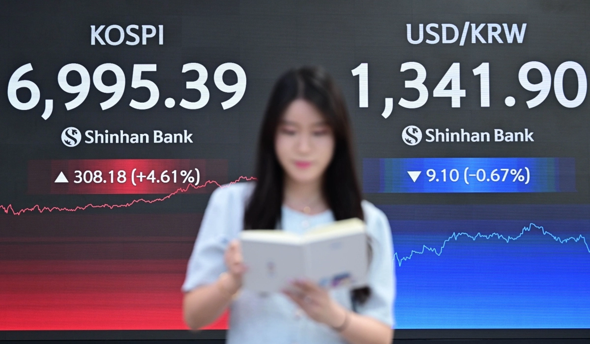코스피가 4.6% 넘게 급등 마감한 7일 서울 중구 신한은행 전광판에 코스피, 원/달러 환율 등이 표시되고 있다.  이날 코스피는 전 거래일 대비 308.18포인트(4.61%) 오른 6,995.39에 장을 마쳤다. 7,000선 탈환까지 단 4.61포인트 남겨뒀다. 코스닥은 8.69포인트(1.07%) 오른 822.19에 마감했다. 2026.9.7 홍윤기 기자