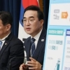 재정분권 역주행…‘꼬리표 붙은 돈’에 밀린 지방교부세 30.5조