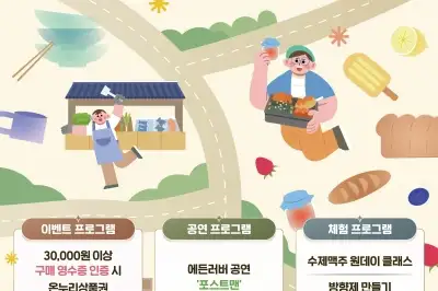 동대문구, ‘시립대·경희대’ 앞서 골목상권 활성화 축제 개최