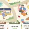 동대문구, ‘시립대·경희대’ 앞서 골목상권 활성화 축제 개최