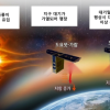 “스타링크 추락시킨 대기 저항”…韓 큐브위성이 측정 성공