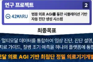 부산대, 과기부 주관 ‘AI최고급신진연구자지원’ 공모사업 선정