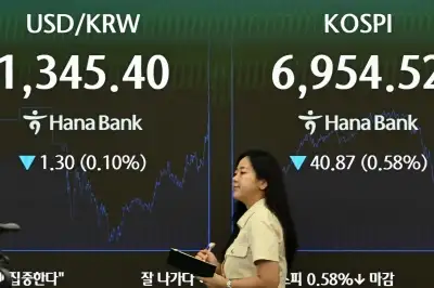 등락 거듭하는 코스피