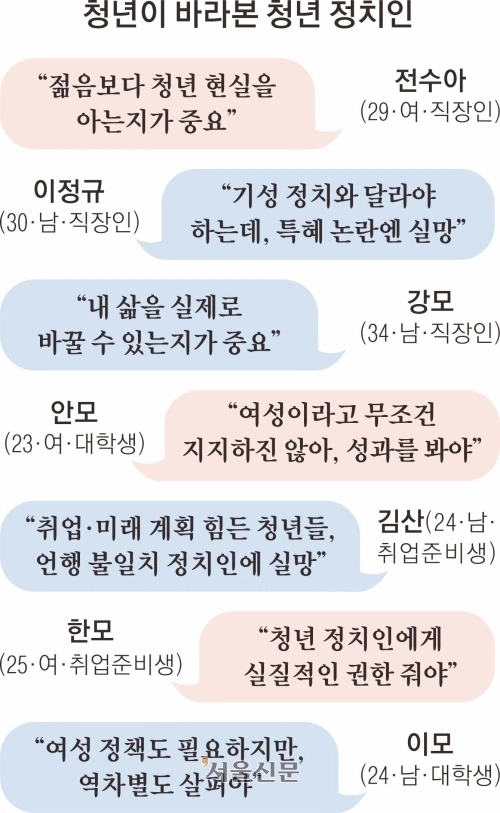 서울신문DB