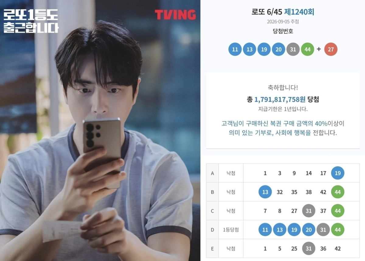 한 대기업 사원이 직장인 커뮤니티 ‘블라인드’에 로또 1등 당첨 사실을 밝히며 당첨 화면을 공개했다.(오른쪽) 왼쪽은 로또 1등에 당첨되고도 계속 출근을 이어가는 영업사원의 이야기를 다룬 드라마 ‘로또 1등도 출근합니다’. 자료 : 티빙·블라인드