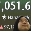 코스피, 33거래일 만에 7000 돌파 마감