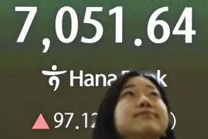 코스피, 33거래일 만에 7000 돌파 마감