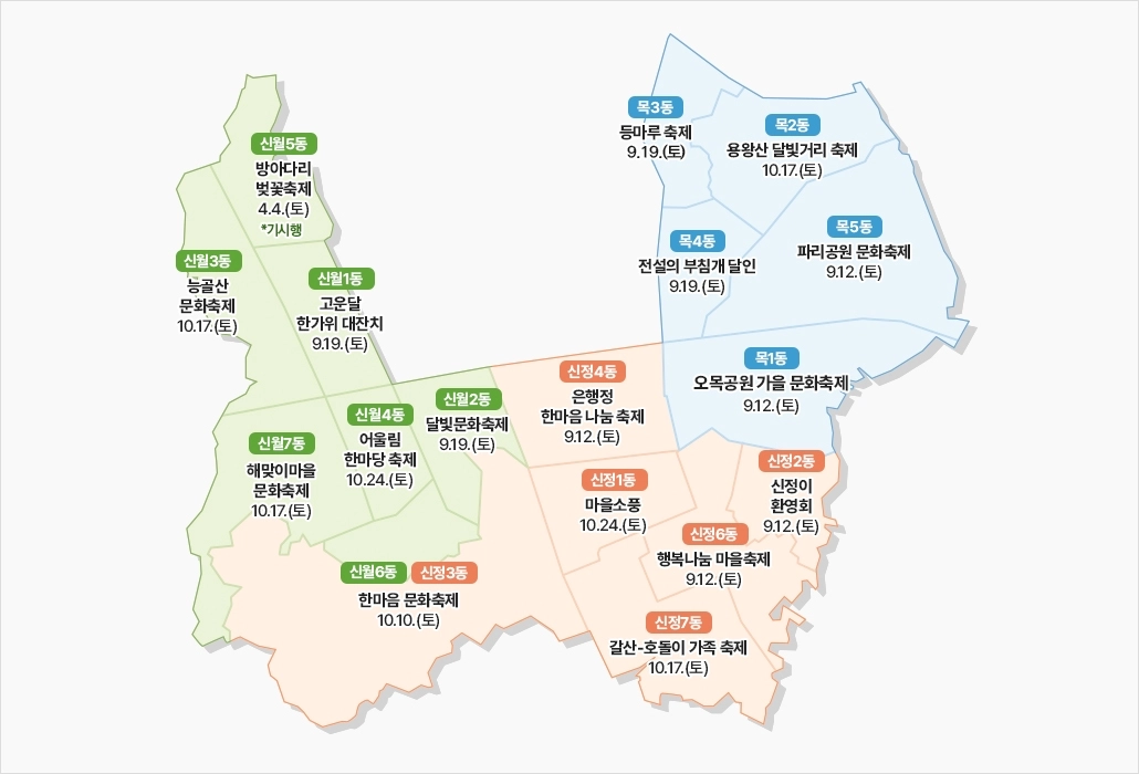 양천 ‘동 문화축제’