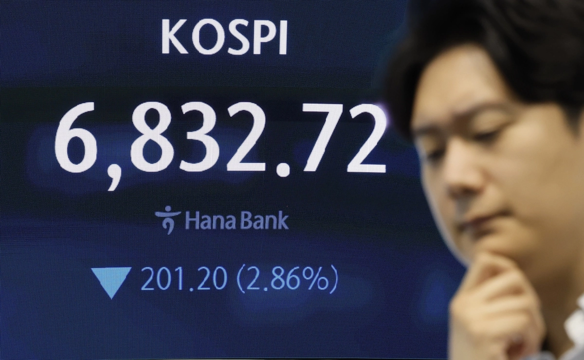 코스피, 고유가·고금리에 7,000 아래로
