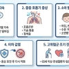 갑작스러운 고열·근육통은 독감 의심…감기·코로나19와 증상 구별해야