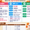 추석맞이 서울사랑상품권 2650억원 푼다…어르신 전용 구매 첫선