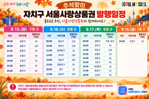 자치구 서울사랑상품권 발행 일정표. 서울시 제공