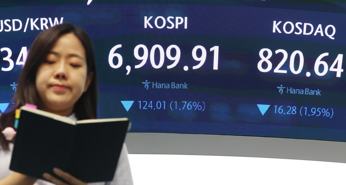 코스피 6,900선으로 후퇴…1.76% 하락