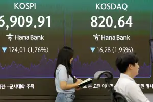 ‘유가 쇼크’ 코스피 -3% 급락 출발…SK하이닉스 -5%↓