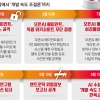 “자꾸 선 넘네”… AI 수장들 ‘AI 브레이크’