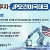 JP모간과 협업한 ‘美테크 펀드’… AI에 베팅