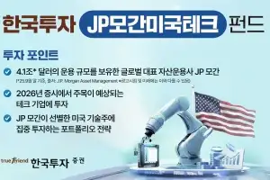 JP모간과 협업한 ‘美테크 펀드’… AI에 베팅