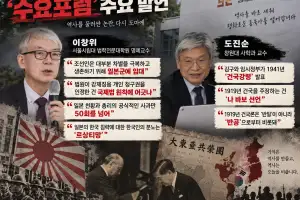 [단독] “생존 위해 친일”… 동북아역사재단 ‘뉴라이트’ 논란