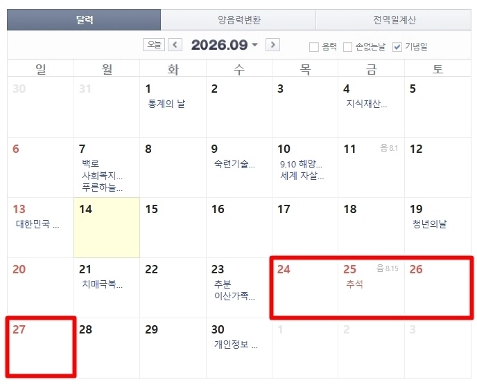 올해 추석 연휴는 24일부터 26일까지이며, 일요일인 27일까지 총 나흘간 쉴 수 있다. 자료 : 네이버 달력
