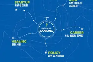 청년정책 박람회 ‘청정모아 출발은 도봉에서’ 개최