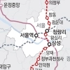 GTX- C 노선 2년 8개월 만에 첫 삽… 2031년 양주 덕정~삼성역 ‘30분대’