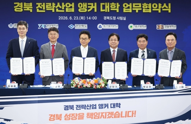 경북도는 지난 6월 23일 영남대·경운대·대구가톨릭대·대구대·경일대 등 5개 대학과 ‘경북 전략 산업 앵커 대학’ 업무협약식을 열었다. 경북도 제공
