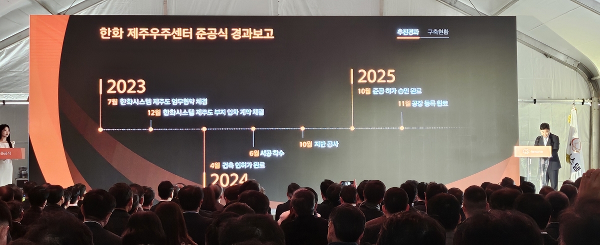 지난해 12월 2일 서귀포시 하원동 하원도시첨단산업단지에서 열린 한화 제주우주센터 준공식. 제주 강동삼 기자