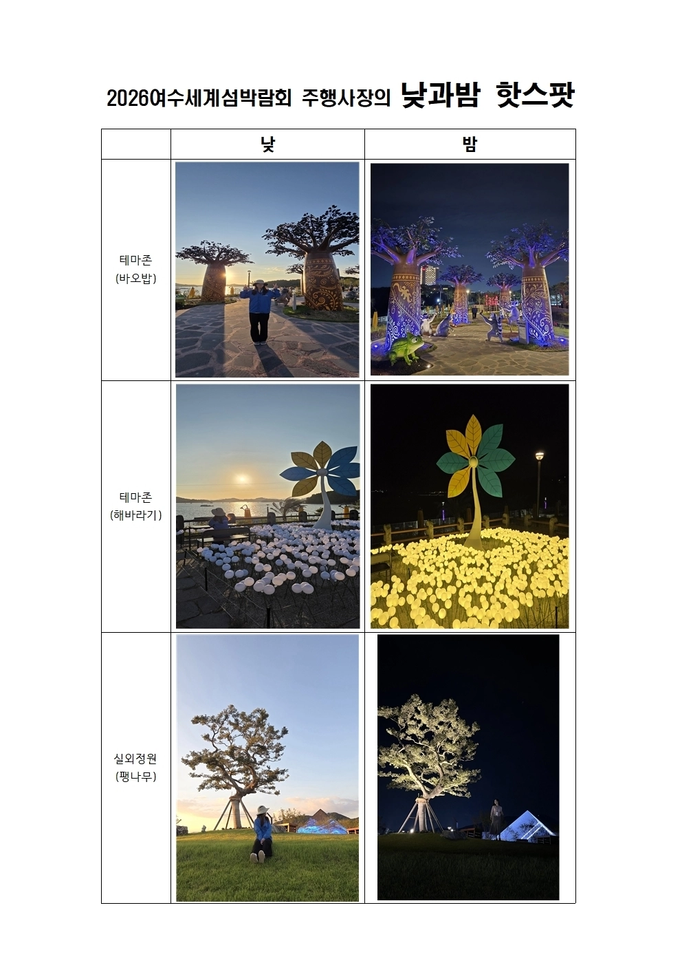 여수세계섬박람회장 낮과 밤 핫스팟.
