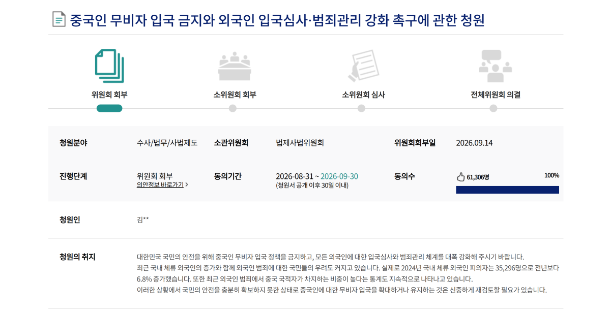 15일 국회 국민동의청원에 따르면 지난달 31일 공개된 ‘중국인 무비자 입국 금지와 외국인 입국심사·범죄관리 강화 촉구에 관한 청원’은 지난 12일 5만명 이상의 동의를 받아 성립됐다. 청원은 14일 소관 상임위원회인 국회 법제사법위원회에 회부됐다. 동의 기간은 오는 30일까지다. 2026.9.15 국회 국민동의청원