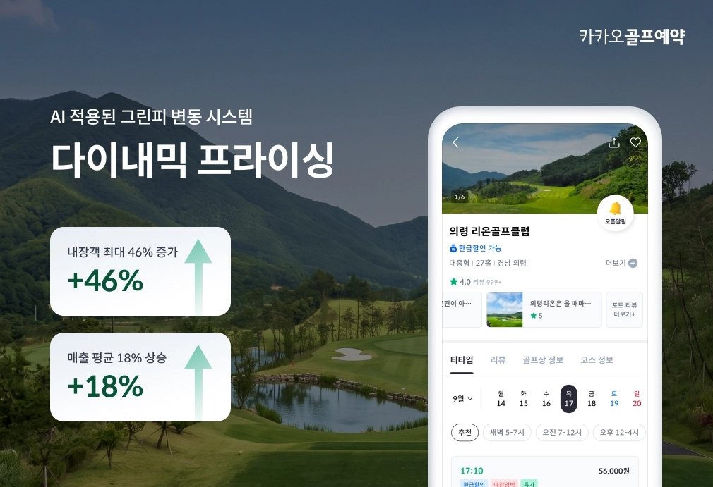 ‘카카오골프예약’ 플랫폼의   인공지능(AI) 기술을 적용한 변동 그린피 시스템 ‘다이내믹 프라이싱’ 안내.  카카오VX 제공.