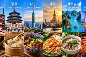 가족여행 넘어 기업·동문·동호회까지…‘우리끼리 단독여행’ 확산